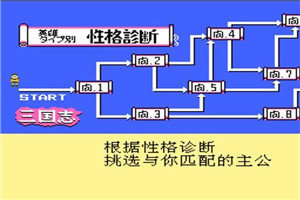 三国志1中原之霸者