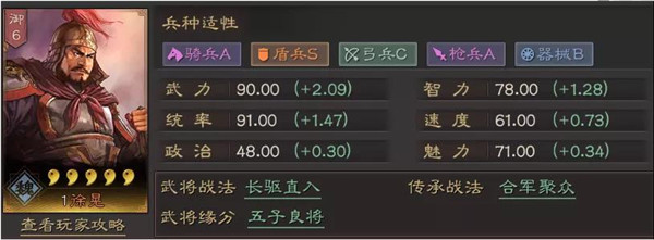 三国志战略版徐晃值得培养吗