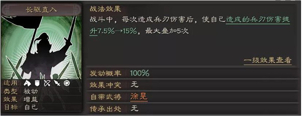 三国志战略版徐晃值得培养吗