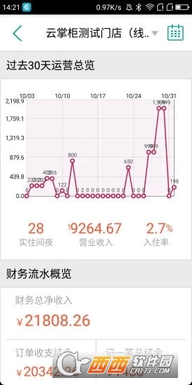 云掌柜官网版app