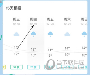 彩云天气APP怎么看几点下雨