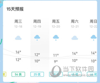 彩云天气APP怎么看几点下雨