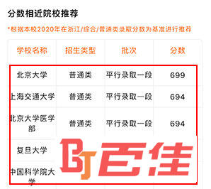 掌上高考怎么查分数