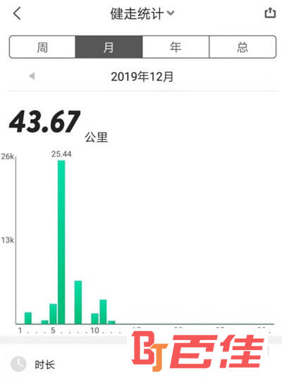 咕咚运动官方下载