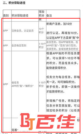 梅斯医学如何获取积分
