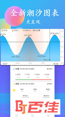 潮汐表