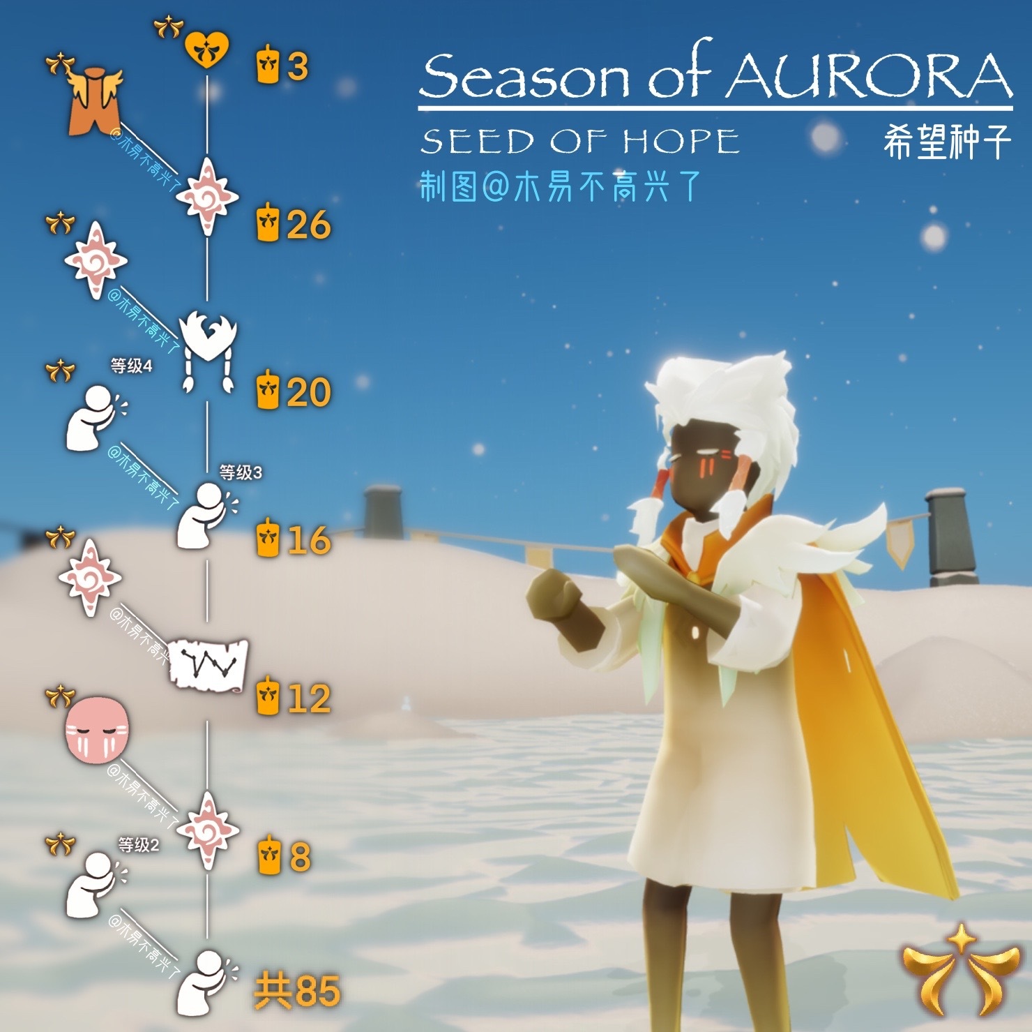 《光遇》AURORA季攻略合集